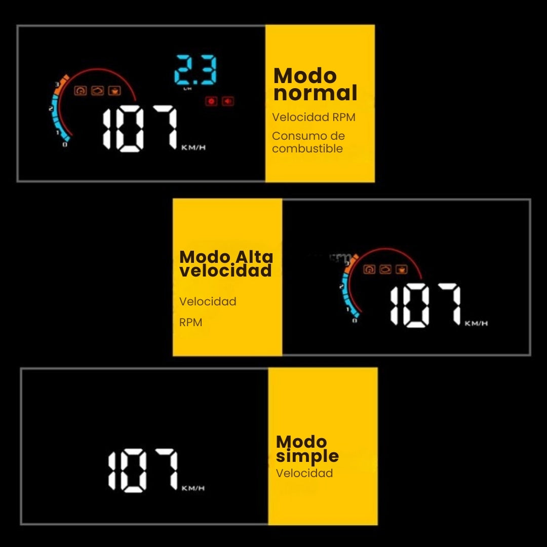 CONTROLADOR DE VELOCIDAD SMART