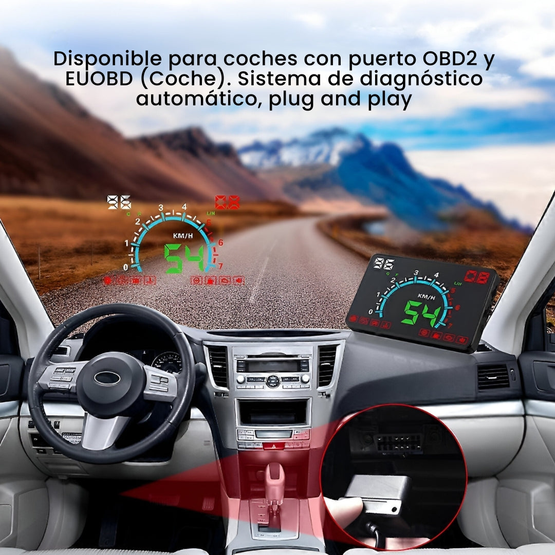 CONTROLADOR DE VELOCIDAD SMART