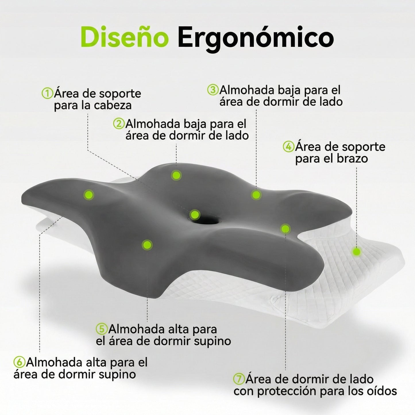 Almohada Ortopédica Pro